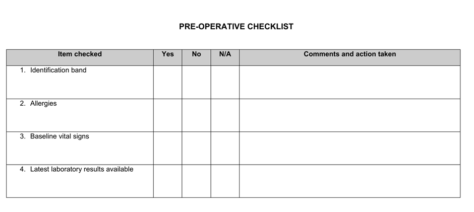 Pre-operative checklist table with columns for comments and actions.