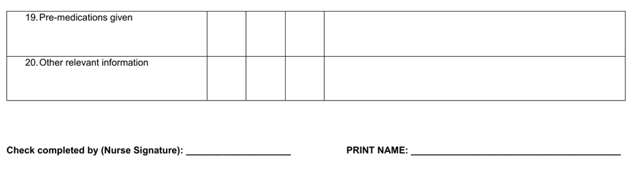 Pre-operative checklist table with columns for comments and actions.